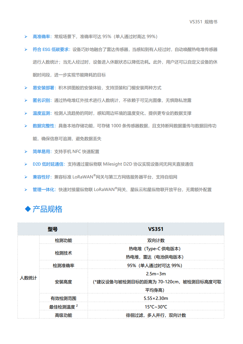 LoRaWAN®通信 VS351 AI热电堆人数统计传感器图片
