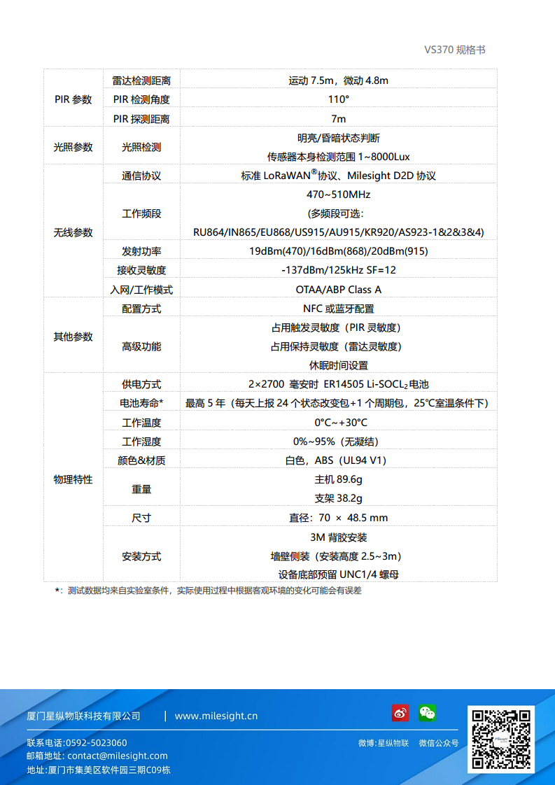 LoRaWAN®通信 VS370 雷达人体存在传感器图片