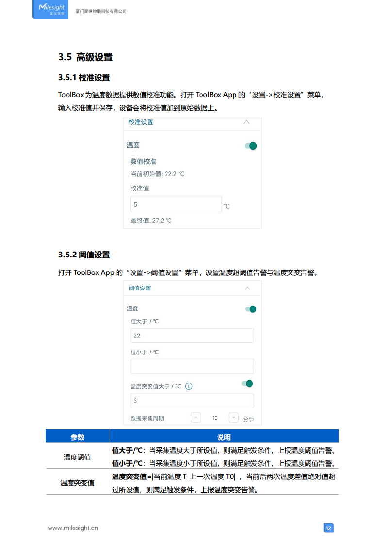 LoRaWAN®通信 TS101 探针温度传感器图片