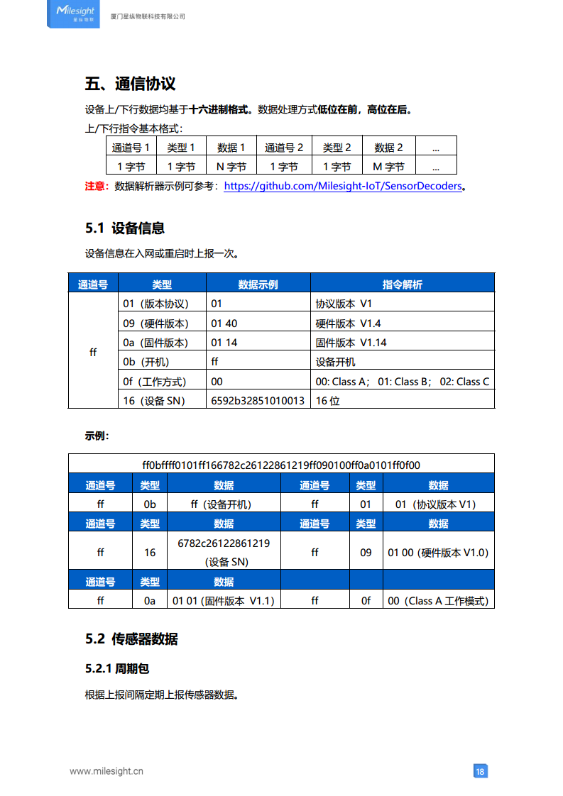 LoRaWAN®通信 TS101 探针温度传感器图片