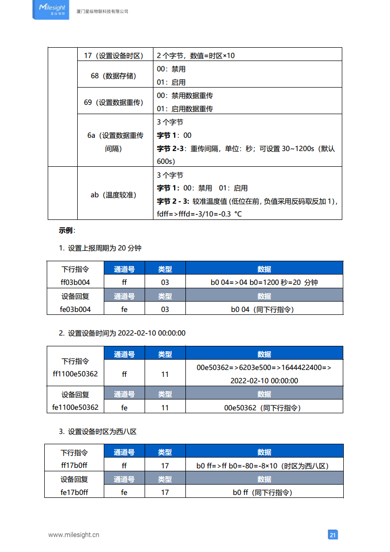 LoRaWAN®通信 TS101 探针温度传感器图片