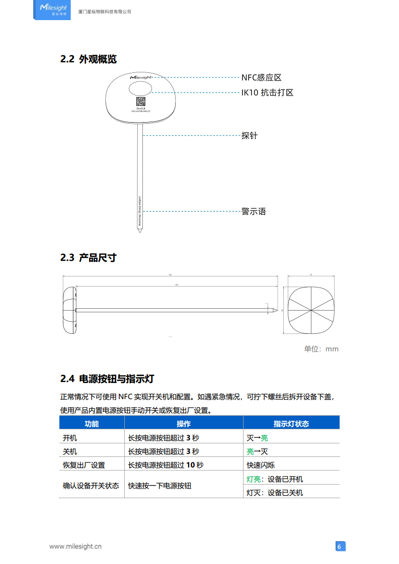 LoRaWAN®通信 TS101 探针温度传感器图片