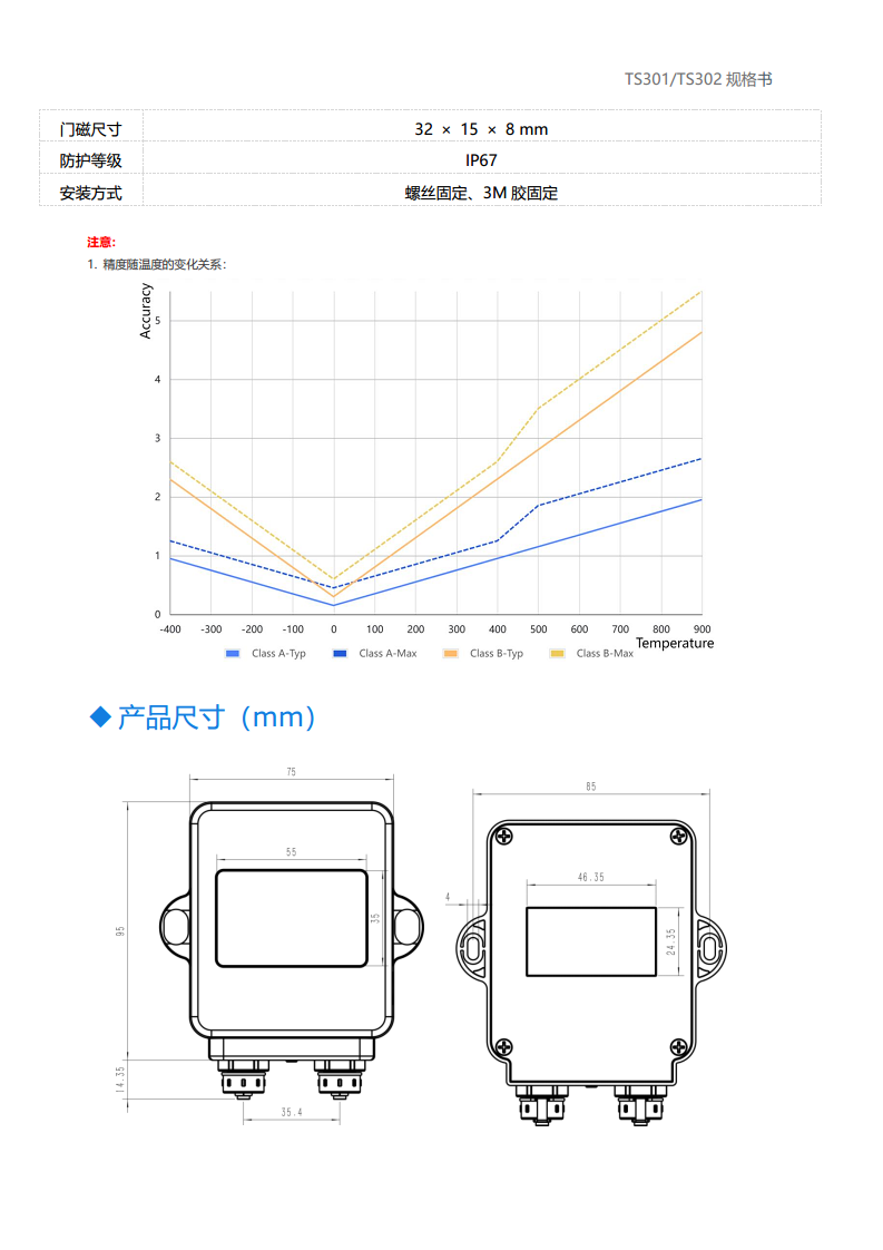 LoRaWAN®通信 TS301/TS302 温度传感器图片