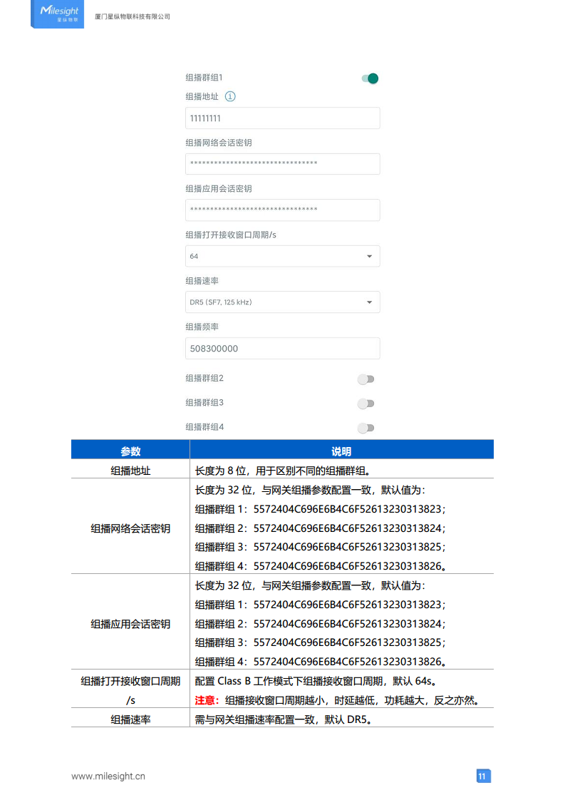 LoRaWAN®通信 DS3604 智慧电子墨水屏图片