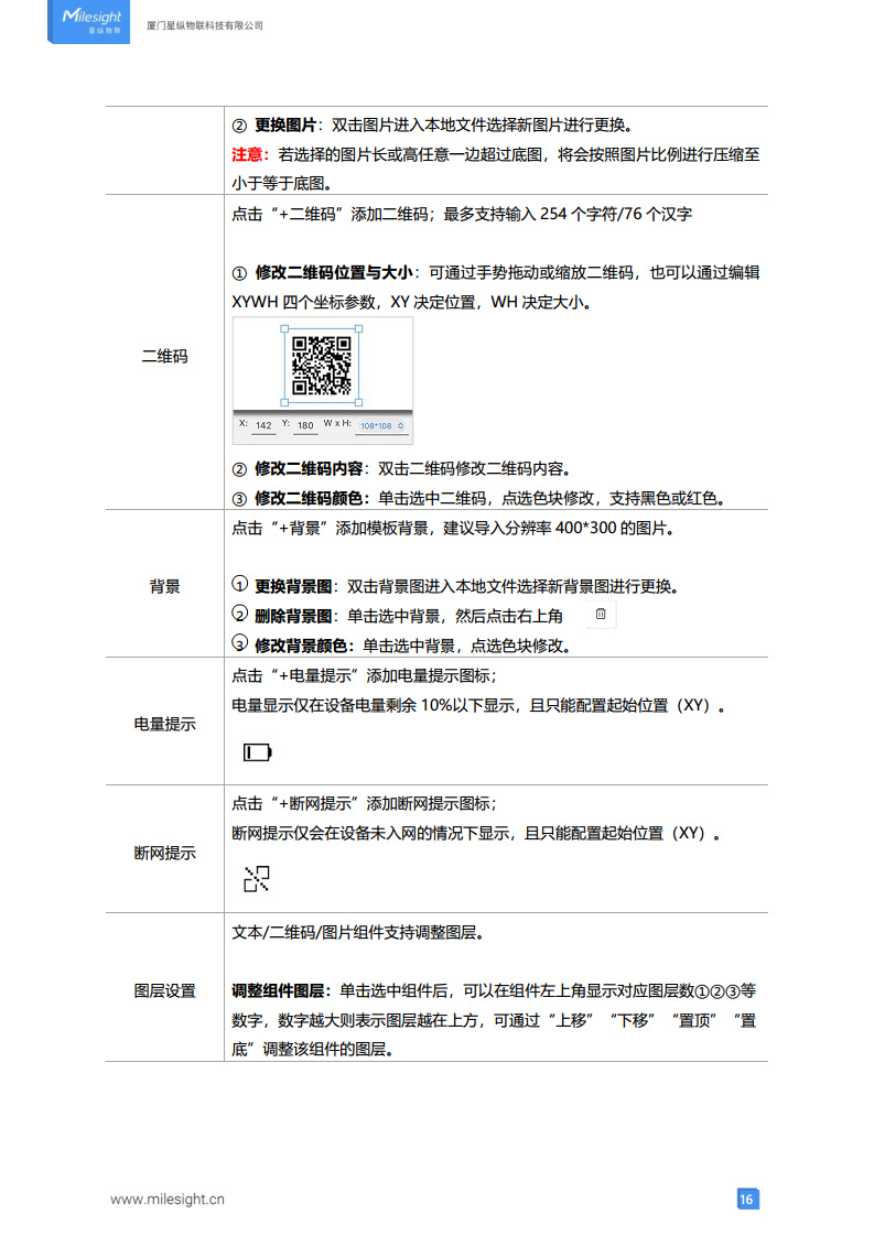 LoRaWAN®通信 DS3604 智慧电子墨水屏图片