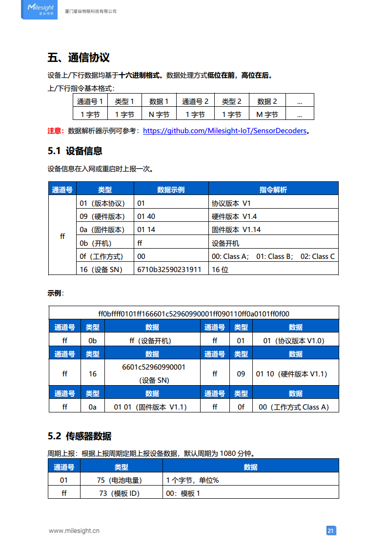 LoRaWAN®通信 DS3604 智慧电子墨水屏图片