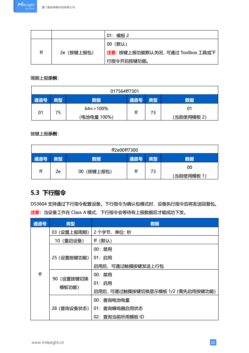 LoRaWAN®通信 DS3604 智慧电子墨水屏图片