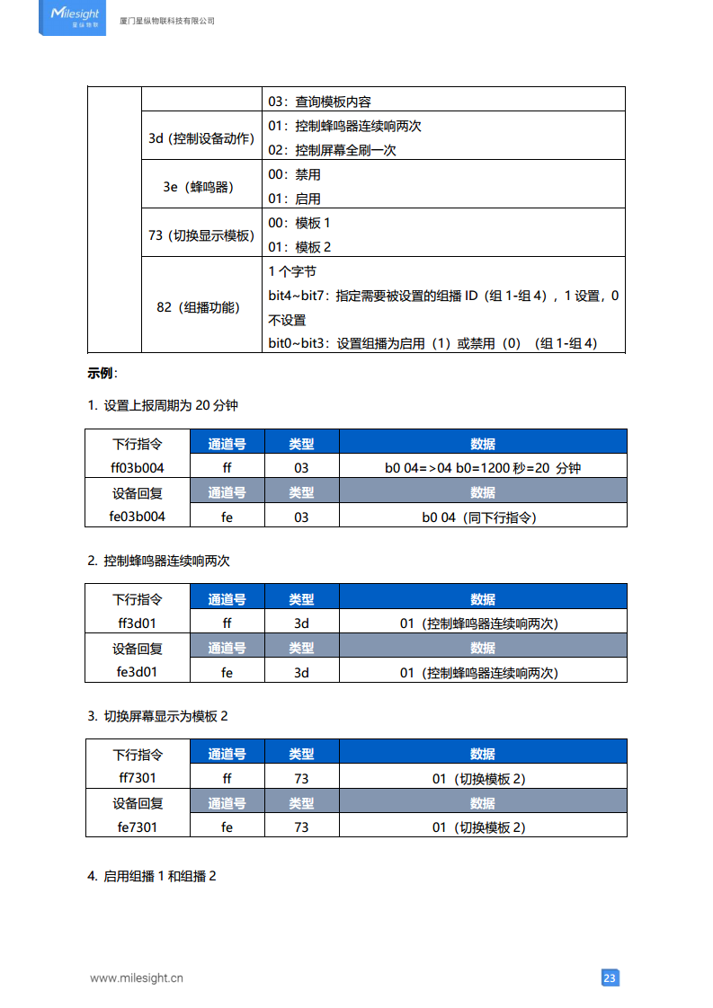 LoRaWAN®通信 DS3604 智慧电子墨水屏图片