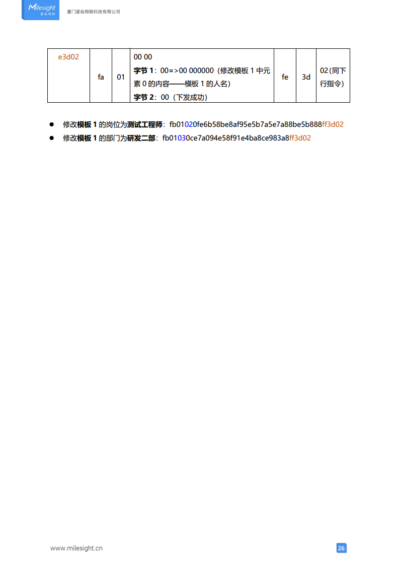 LoRaWAN®通信 DS3604 智慧电子墨水屏图片
