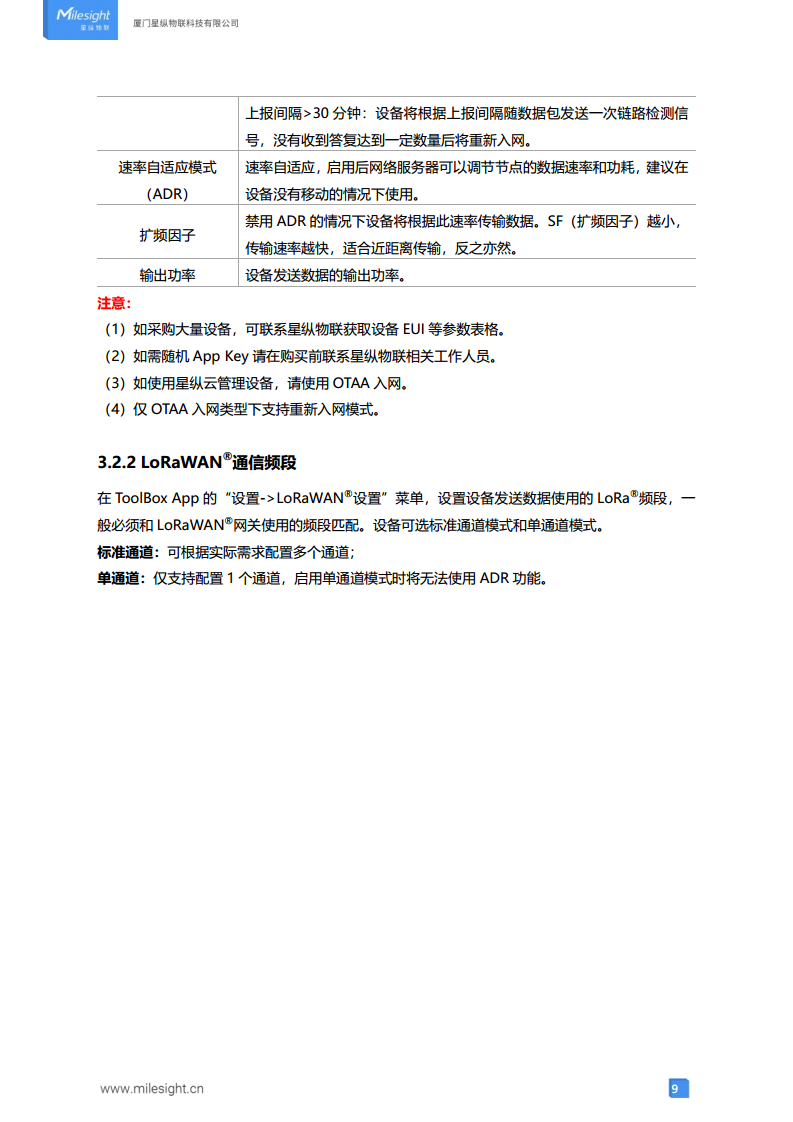 LoRaWAN®通信 DS3604 智慧电子墨水屏图片