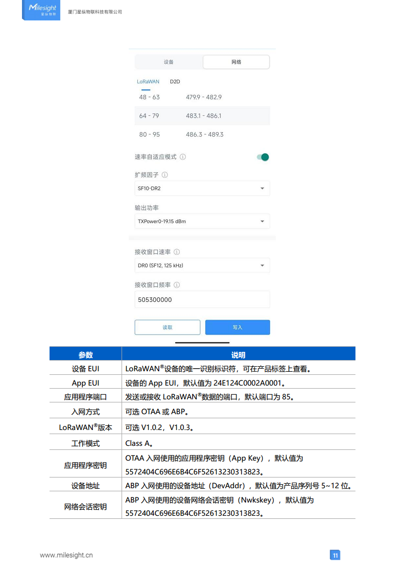 LoRaWAN®通信 GS301 卫生间异味传感器图片