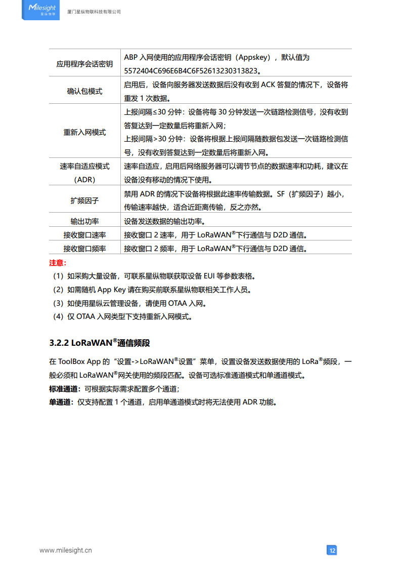 LoRaWAN®通信 GS301 卫生间异味传感器图片