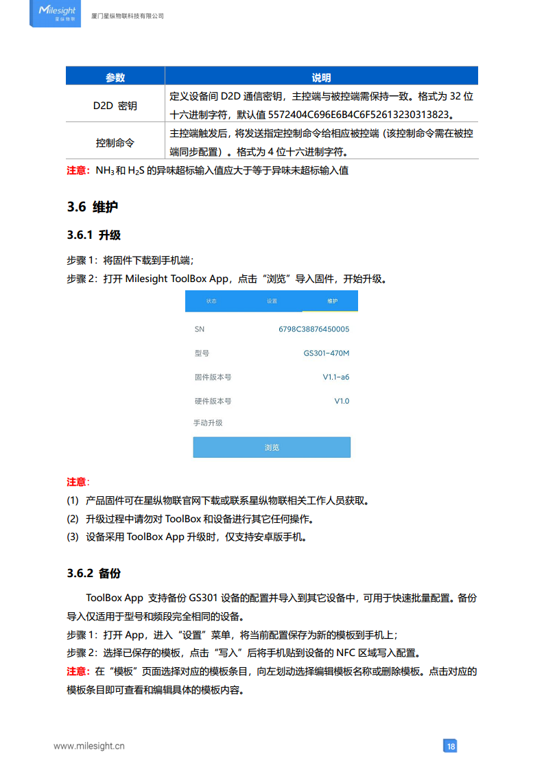 LoRaWAN®通信 GS301 卫生间异味传感器图片