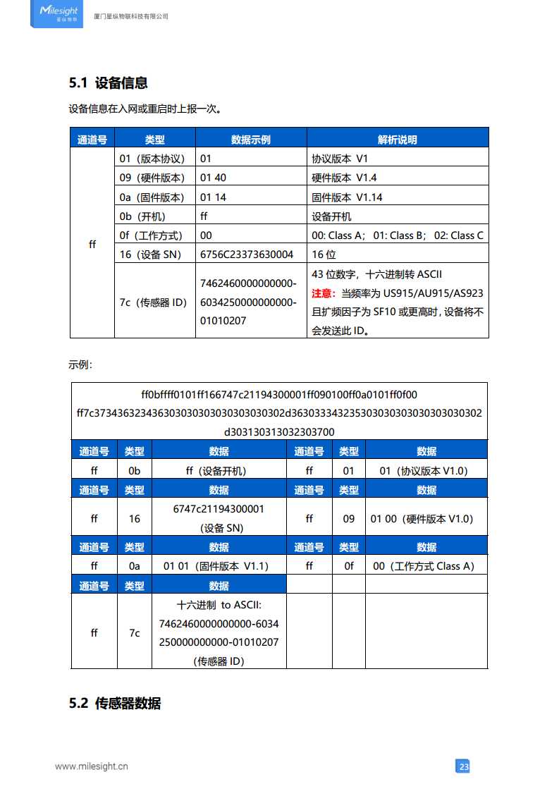 LoRaWAN®通信 GS301 卫生间异味传感器图片