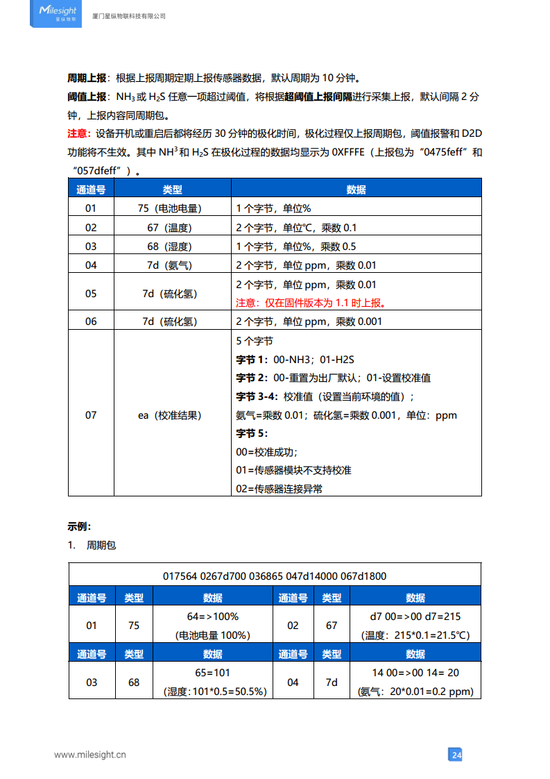 LoRaWAN®通信 GS301 卫生间异味传感器图片