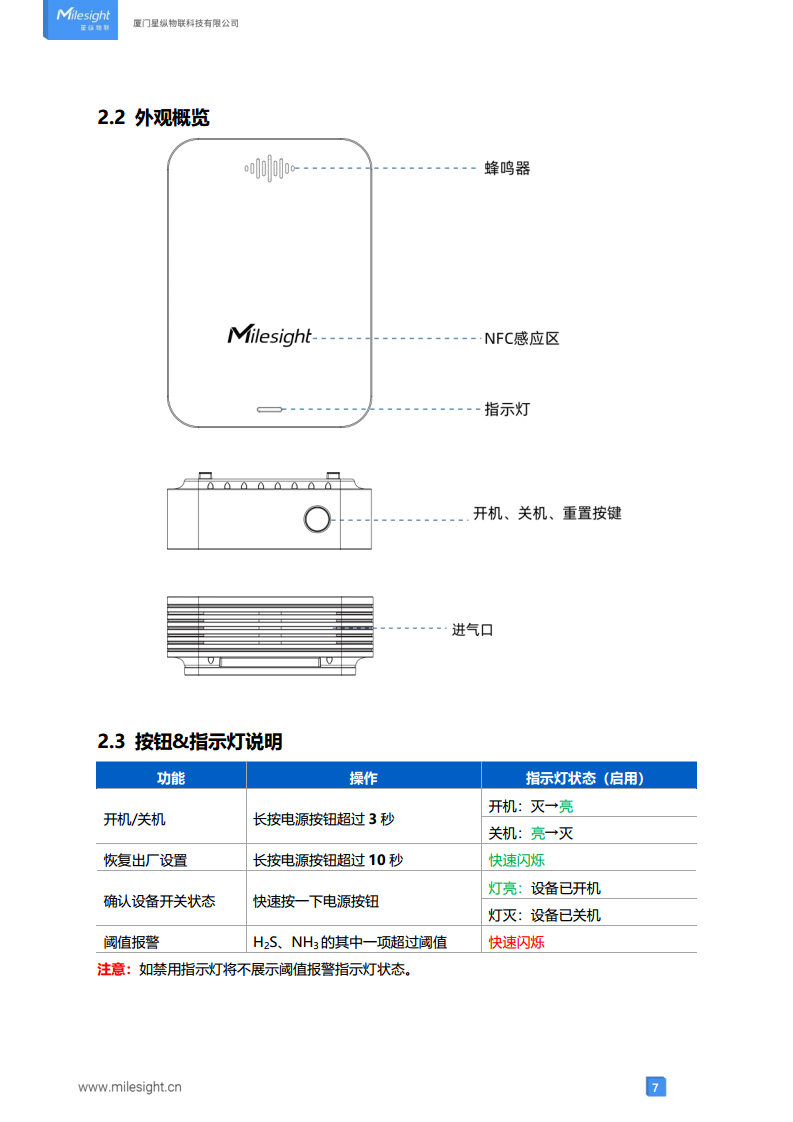 LoRaWAN®通信 GS301 卫生间异味传感器图片