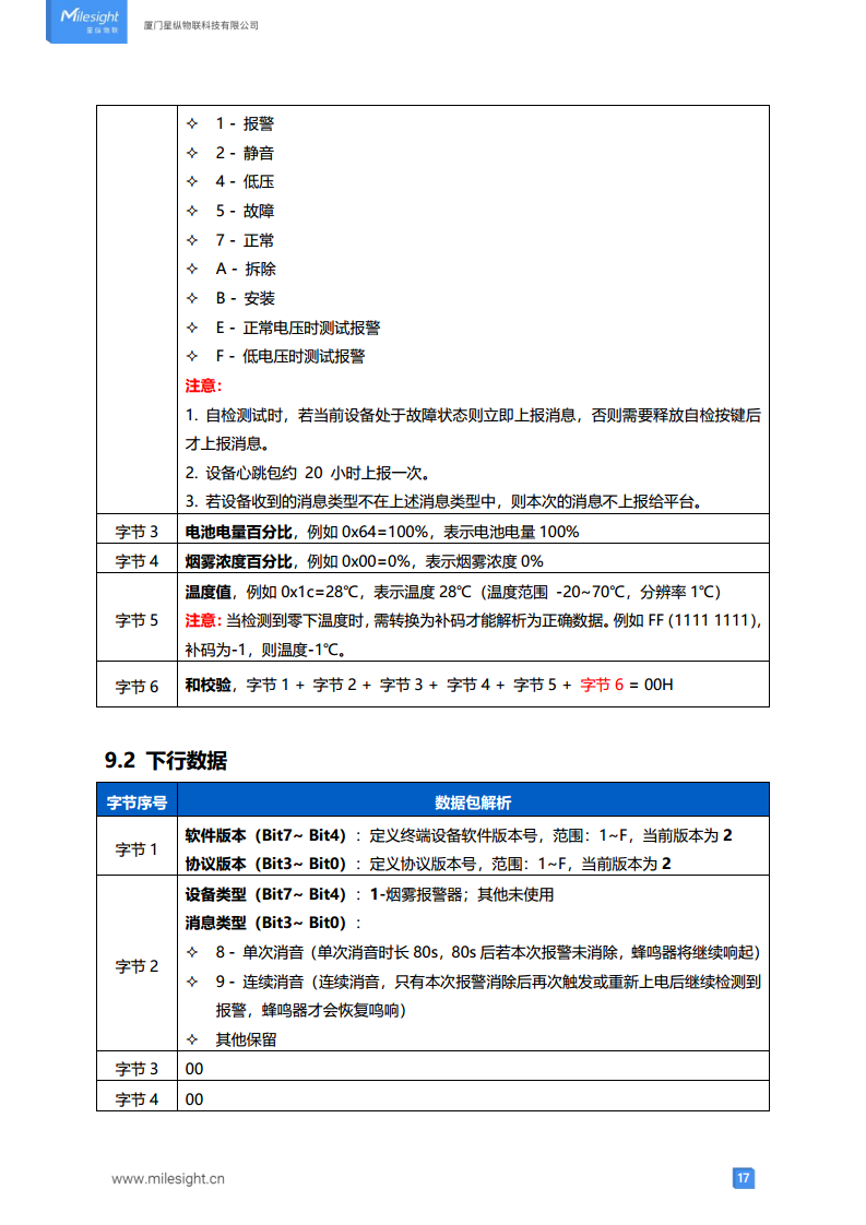 LoRaWAN®通信 GS524N 独立式光电感烟火灾探测报警器 图片