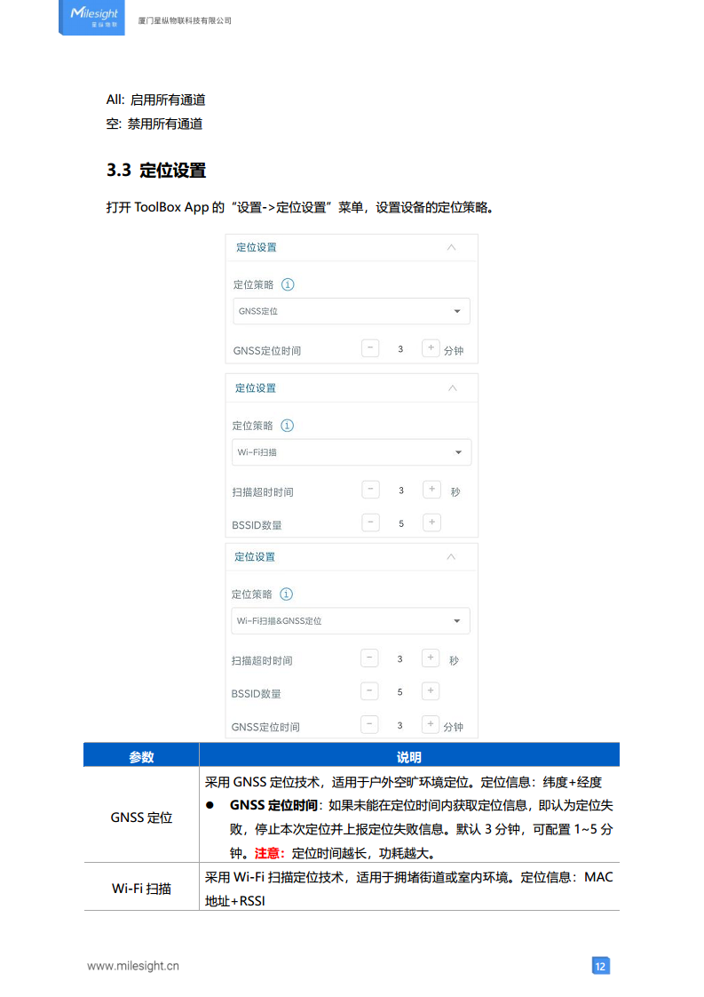 LoRaWAN®通信 AT101 室外资产定位传感器图片