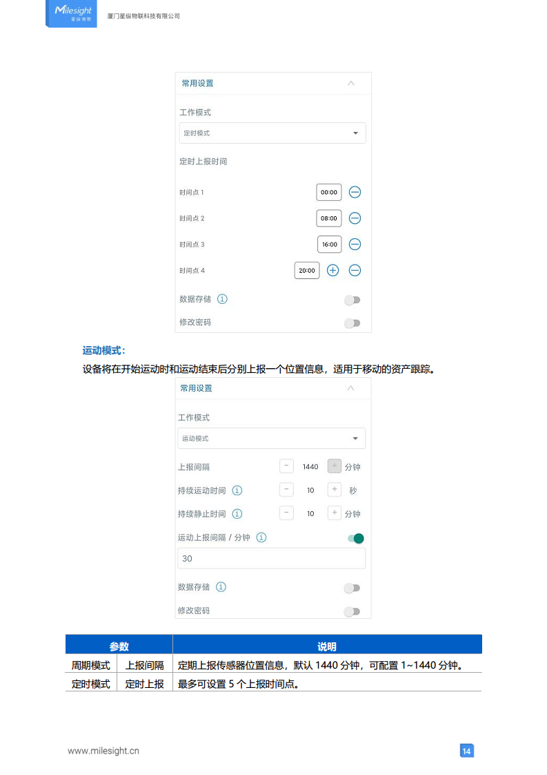 LoRaWAN®通信 AT101 室外资产定位传感器图片