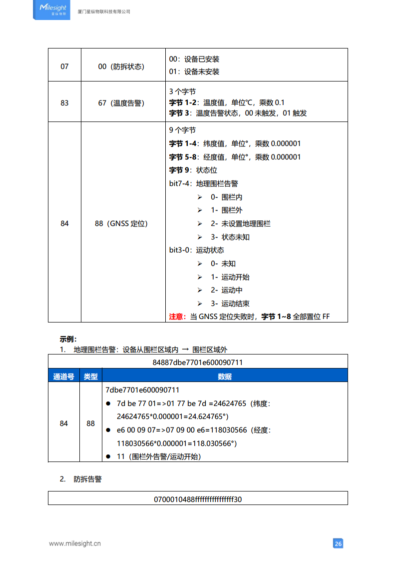 LoRaWAN®通信 AT101 室外资产定位传感器图片