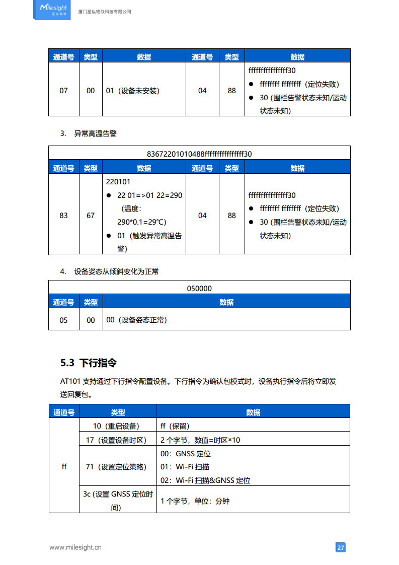 LoRaWAN®通信 AT101 室外资产定位传感器图片