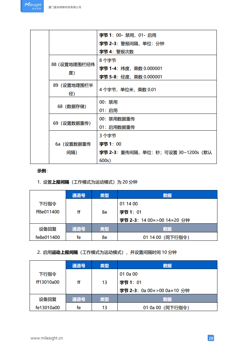 LoRaWAN®通信 AT101 室外资产定位传感器图片