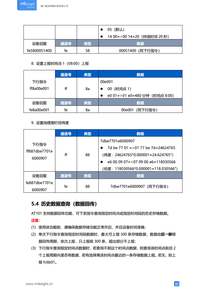 LoRaWAN®通信 AT101 室外资产定位传感器图片