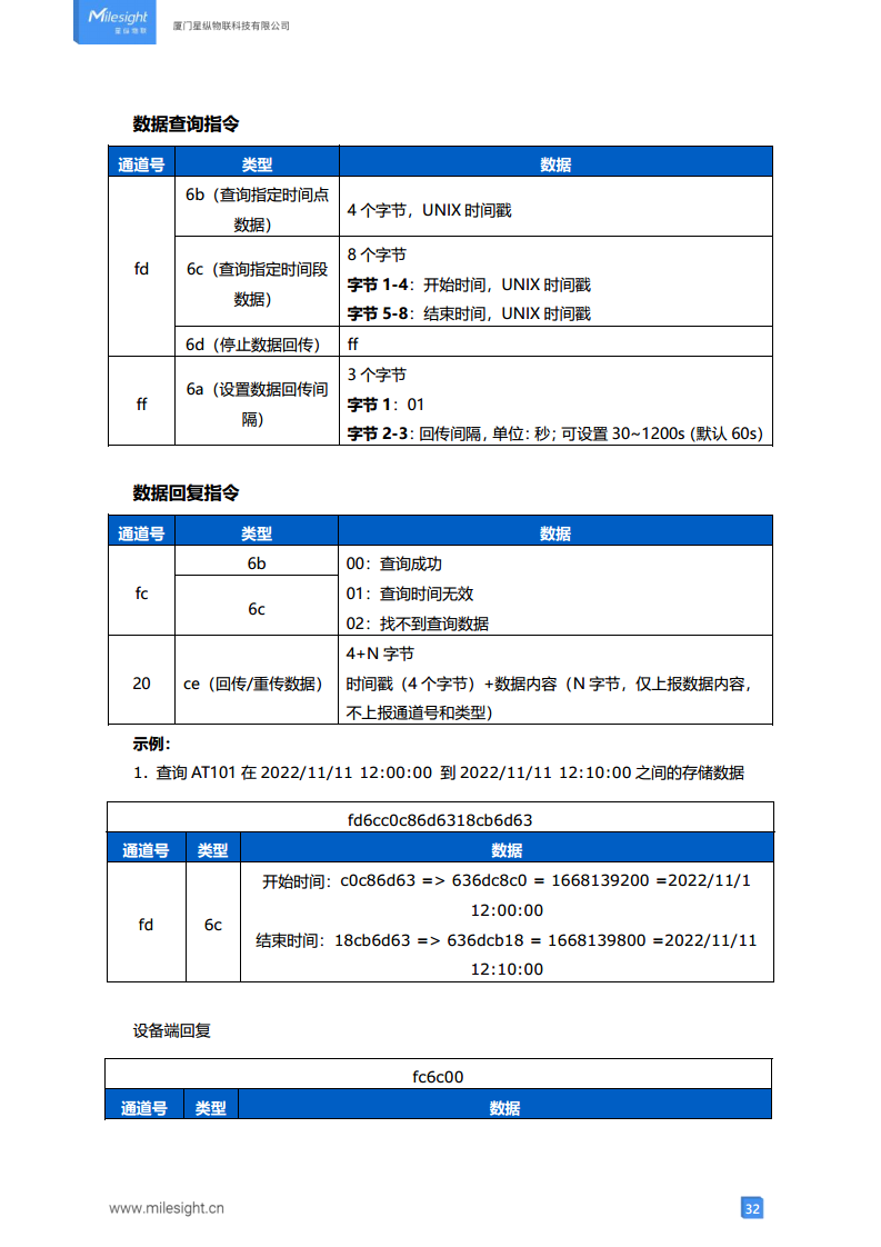 LoRaWAN®通信 AT101 室外资产定位传感器图片