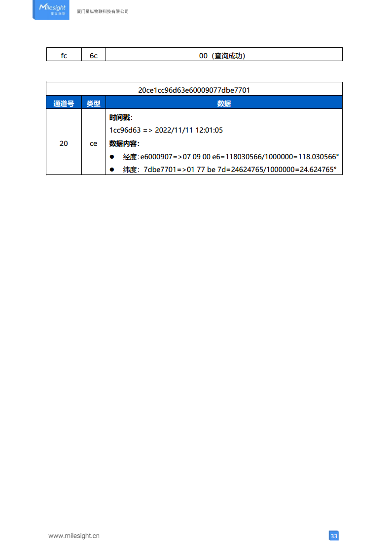LoRaWAN®通信 AT101 室外资产定位传感器图片
