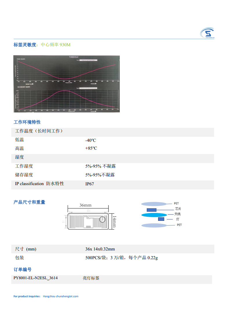 RFID亮灯标签图片