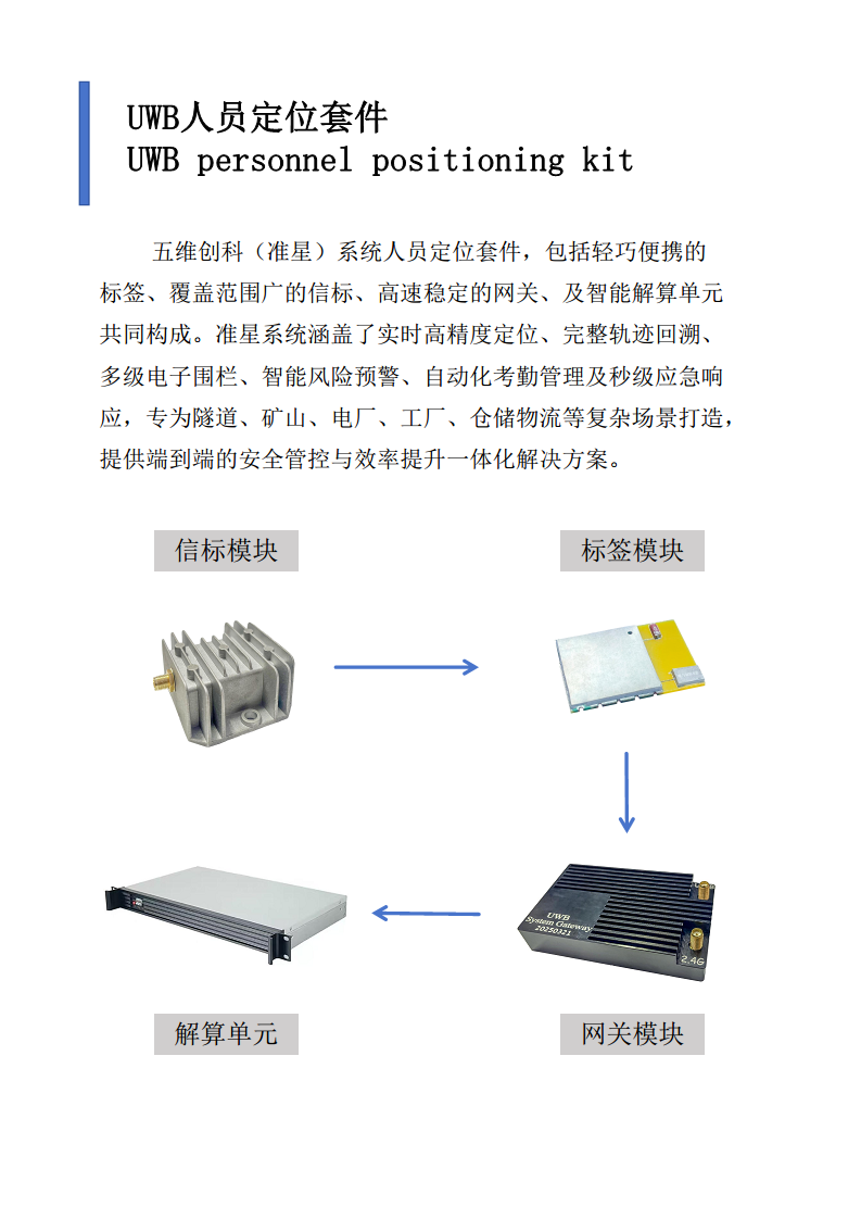 五维创科uwb舞台追光和足球赛事方案图片