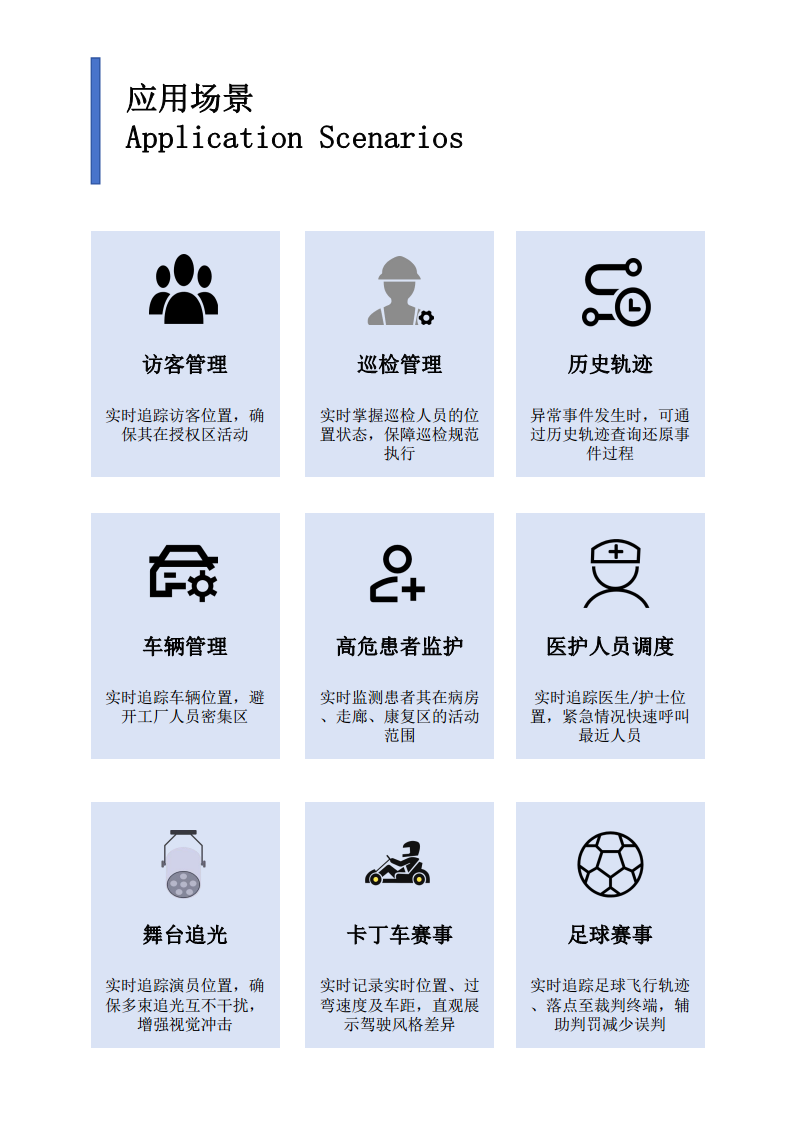 五维创科uwb舞台追光和足球赛事方案图片