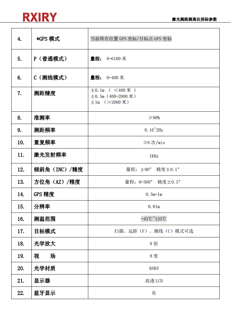 应急消防行业激光测距仪XR5000C5000米量程测高测角北斗定位瞄准定位图片