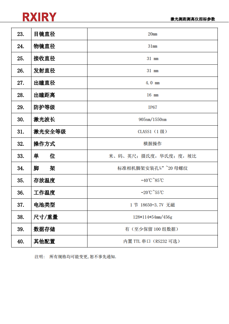 应急消防行业激光测距仪XR5000C5000米量程测高测角北斗定位瞄准定位图片