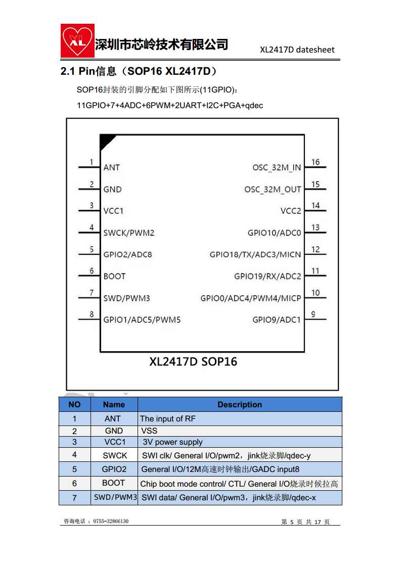 2.4G SOC芯片 XL2417D，集成2.4GHz射频收发器 32位MCU和各种外围图片