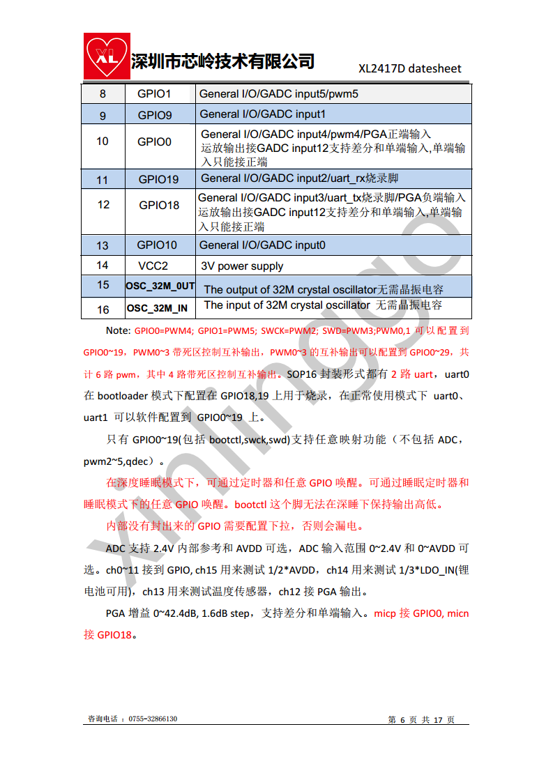 2.4G SOC芯片 XL2417D，集成2.4GHz射频收发器 32位MCU和各种外围图片