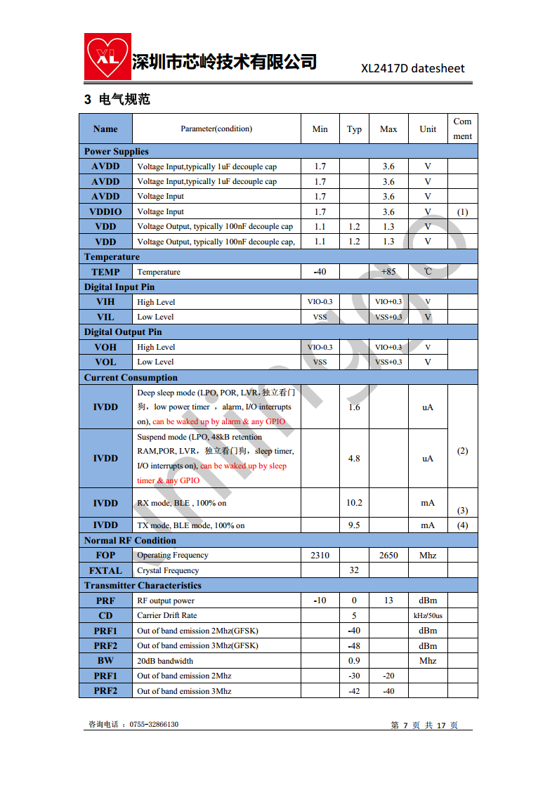2.4G SOC芯片 XL2417D，集成2.4GHz射频收发器 32位MCU和各种外围图片