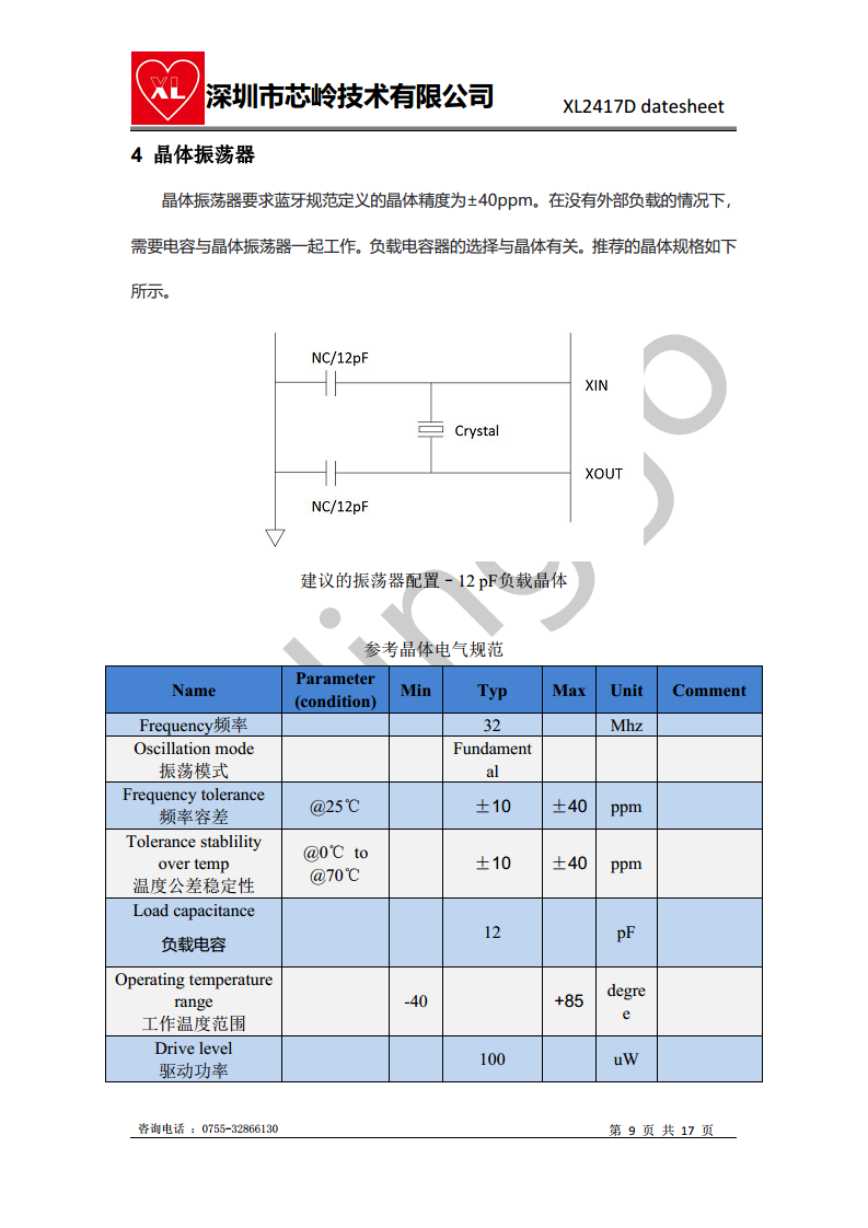 2.4G SOC芯片 XL2417D，集成2.4GHz射频收发器 32位MCU和各种外围图片