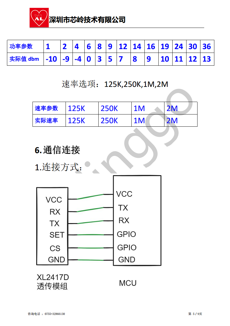 XL2417D无线透传模组 串口通讯快速上手，实测通讯距离300米左右图片