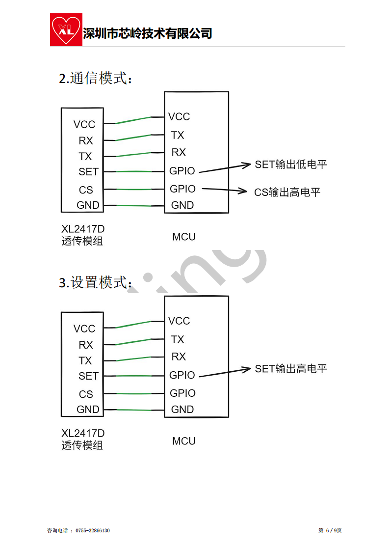 XL2417D无线透传模组 串口通讯快速上手，实测通讯距离300米左右图片
