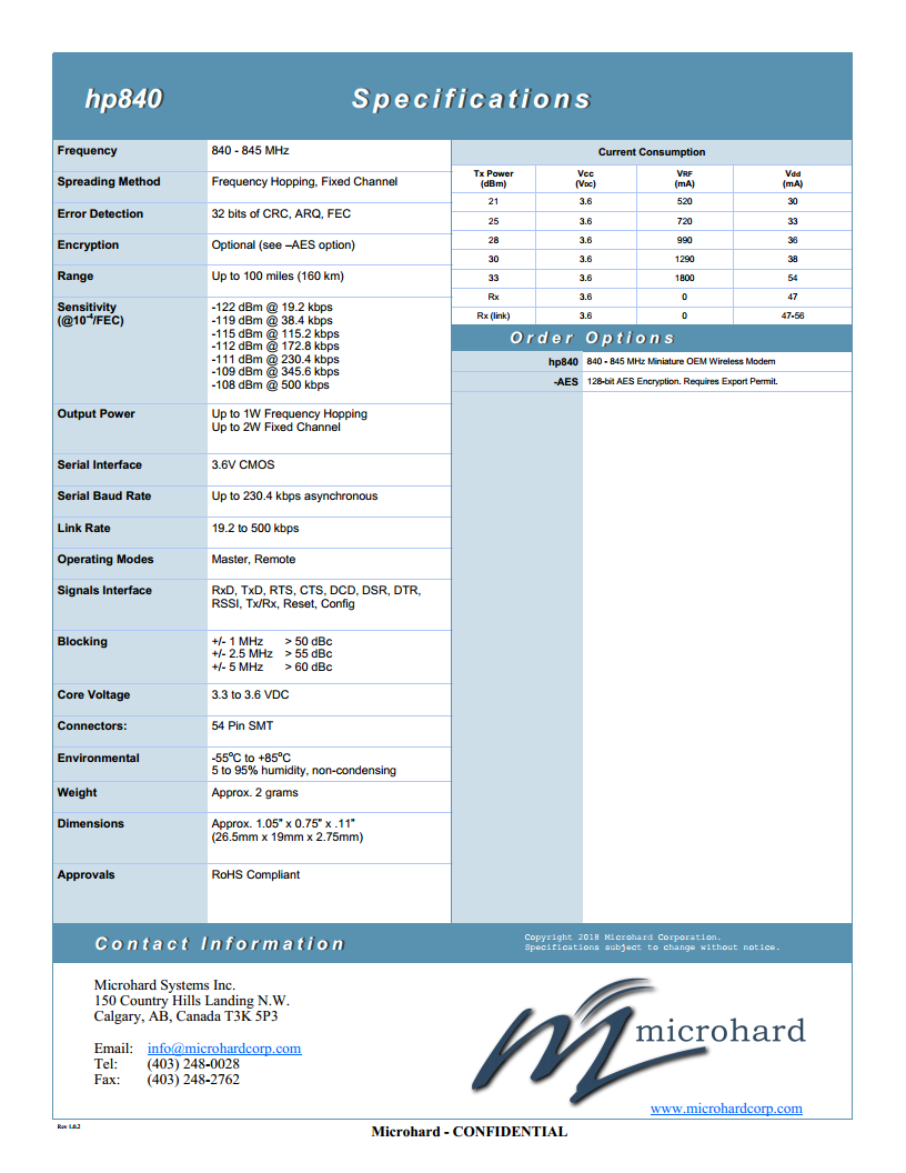 Microhard微型P400-840无线数传电台图片