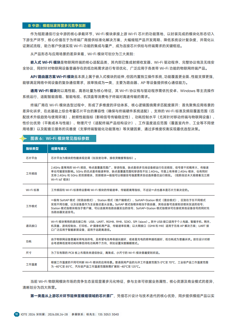 2025短距物联——中国Wi-Fi&蓝牙&星闪产业研究白皮书图片
