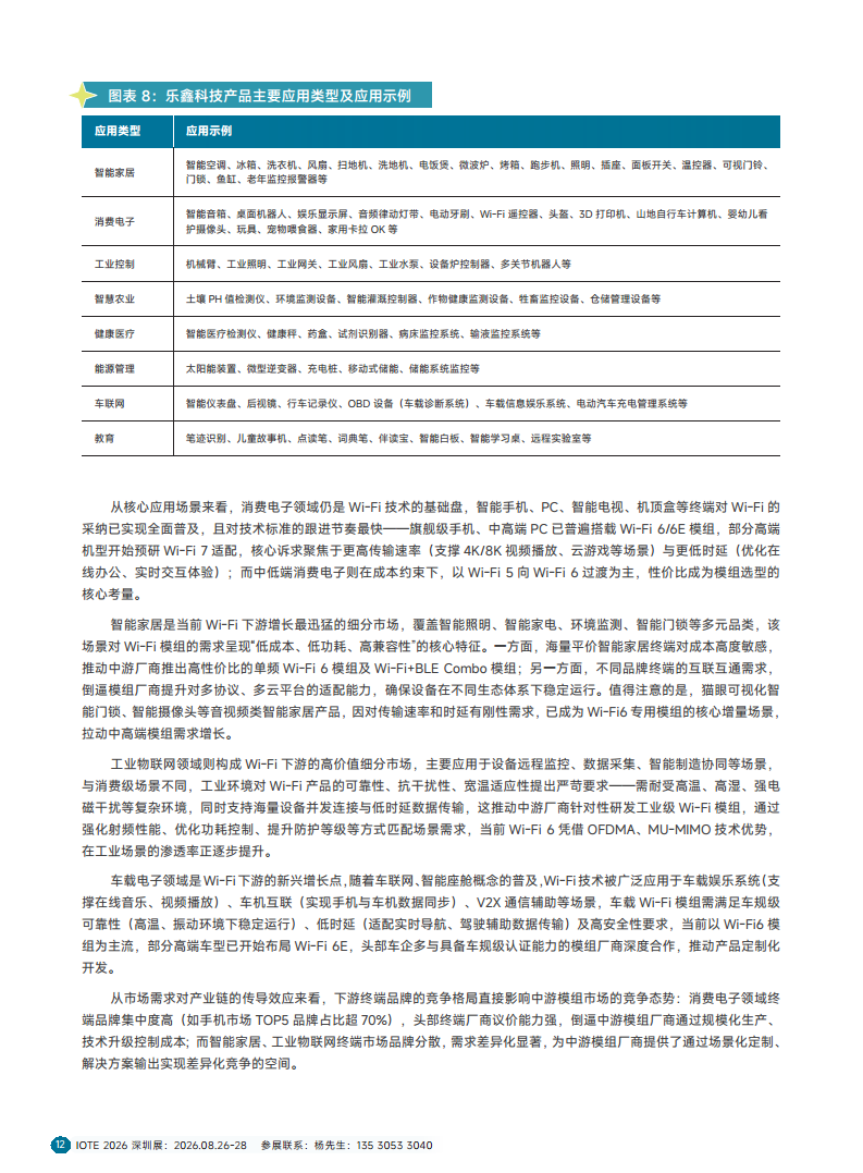 2025短距物联——中国Wi-Fi&蓝牙&星闪产业研究白皮书图片