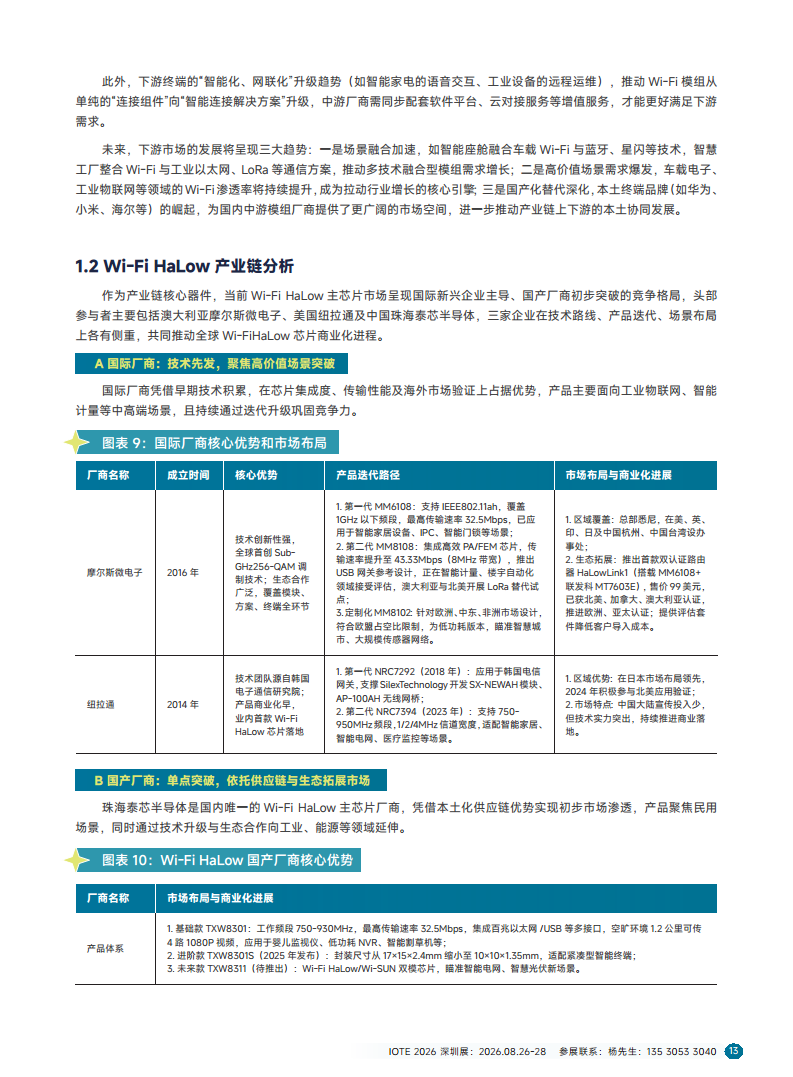2025短距物联——中国Wi-Fi&蓝牙&星闪产业研究白皮书图片