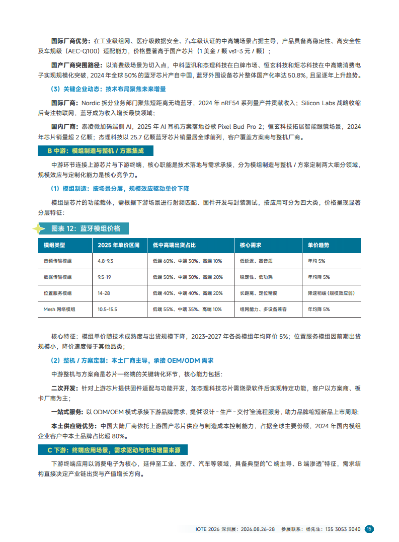 2025短距物联——中国Wi-Fi&蓝牙&星闪产业研究白皮书图片