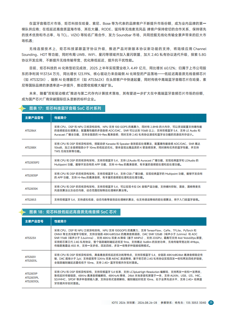 2025短距物联——中国Wi-Fi&蓝牙&星闪产业研究白皮书图片