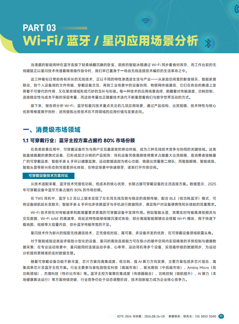 2025短距物联——中国Wi-Fi&蓝牙&星闪产业研究白皮书图片