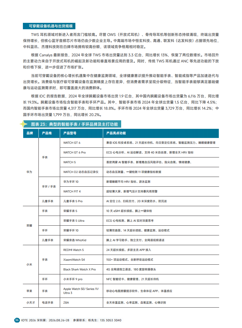 2025短距物联——中国Wi-Fi&蓝牙&星闪产业研究白皮书图片