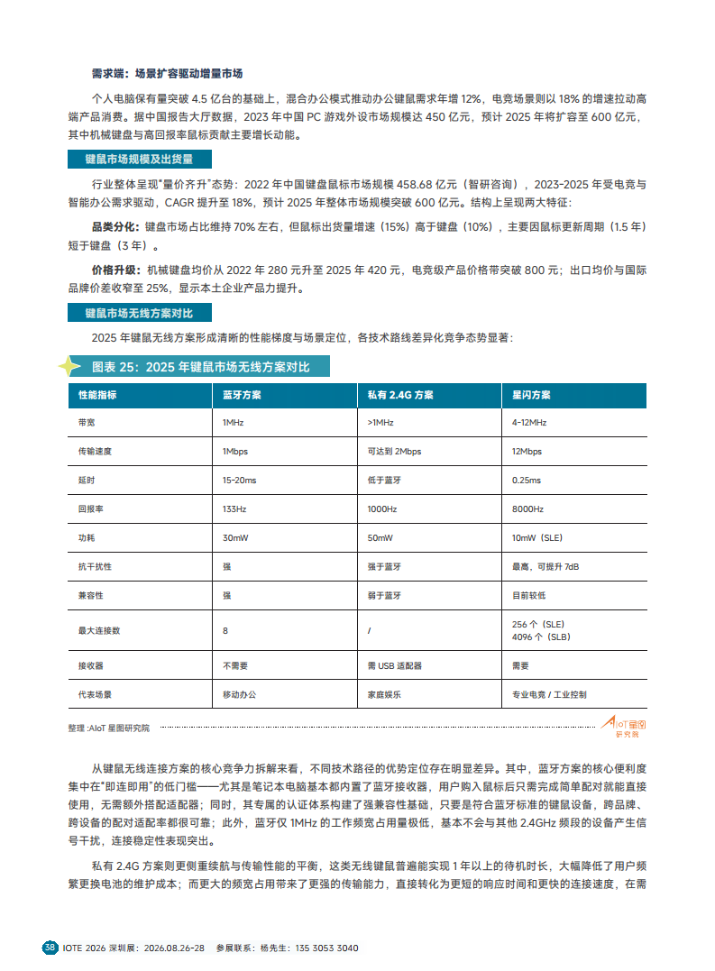 2025短距物联——中国Wi-Fi&蓝牙&星闪产业研究白皮书图片