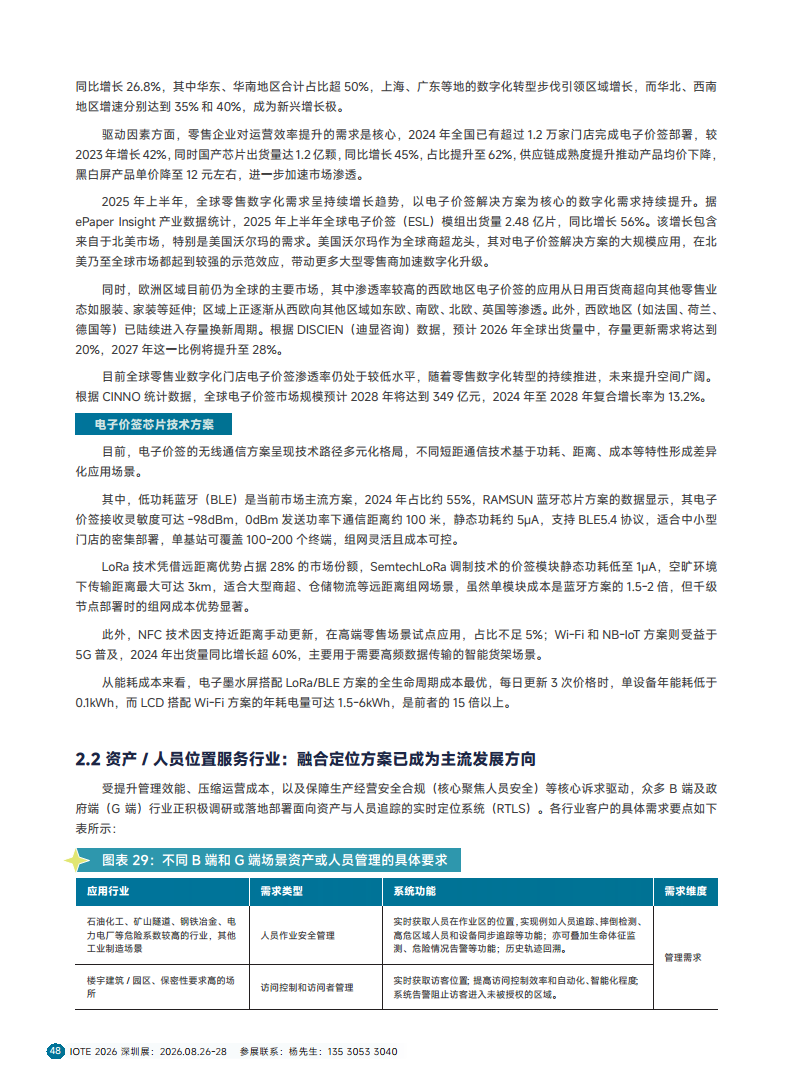 2025短距物联——中国Wi-Fi&蓝牙&星闪产业研究白皮书图片